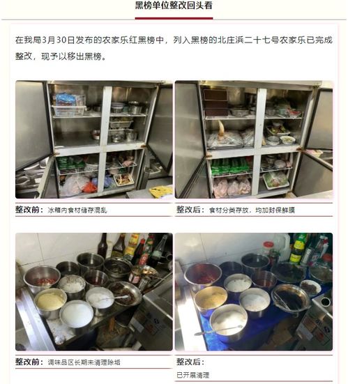 浙江省平湖市首期餐飲服務(wù)單位食品安全暨反餐飲浪費(fèi)紅黑榜發(fā)布